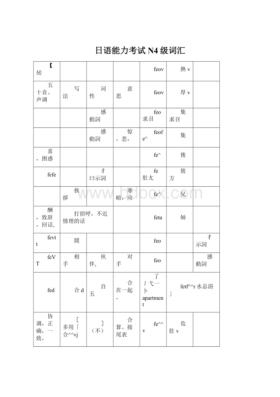 日语能力考试N4级词汇.docx