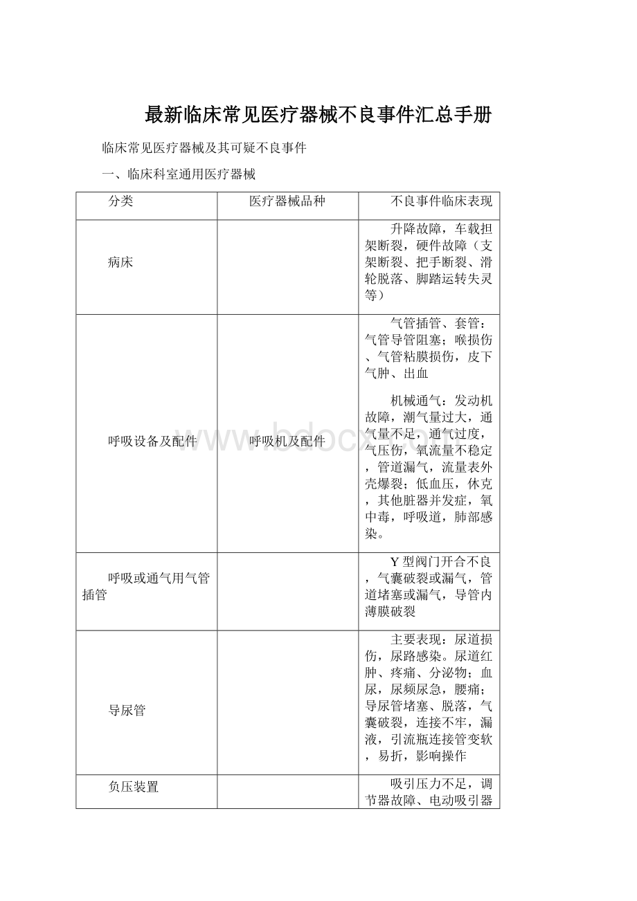 最新临床常见医疗器械不良事件汇总手册.docx_第1页