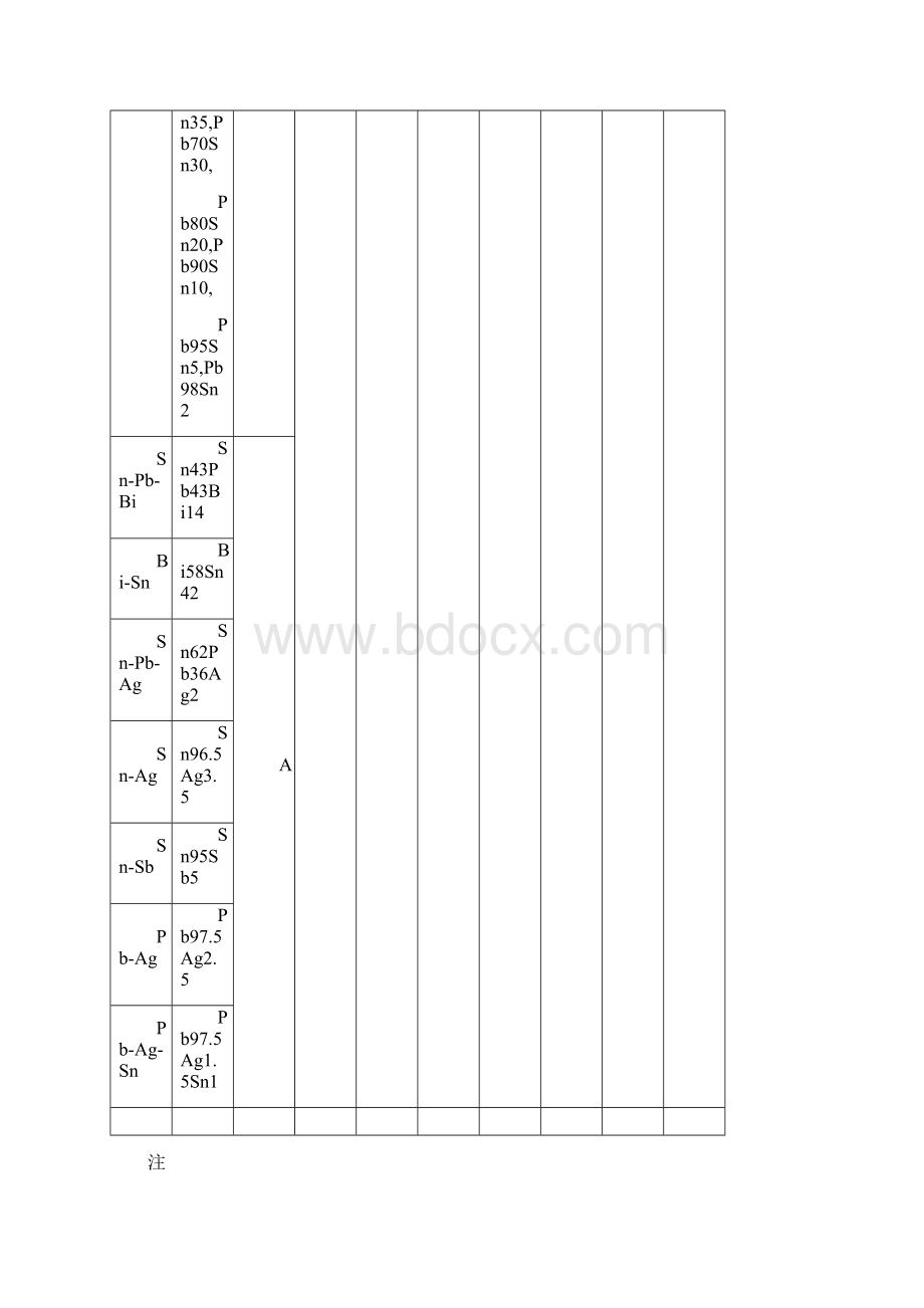 JISZ3284 1994Japan锡膏检验规范doc 36页Word下载.docx_第3页