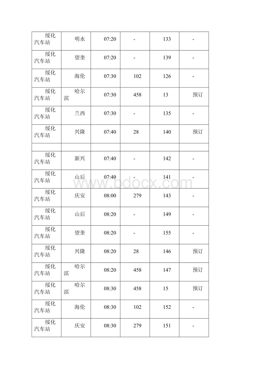 绥化汽车站时刻表Word格式文档下载.docx_第2页