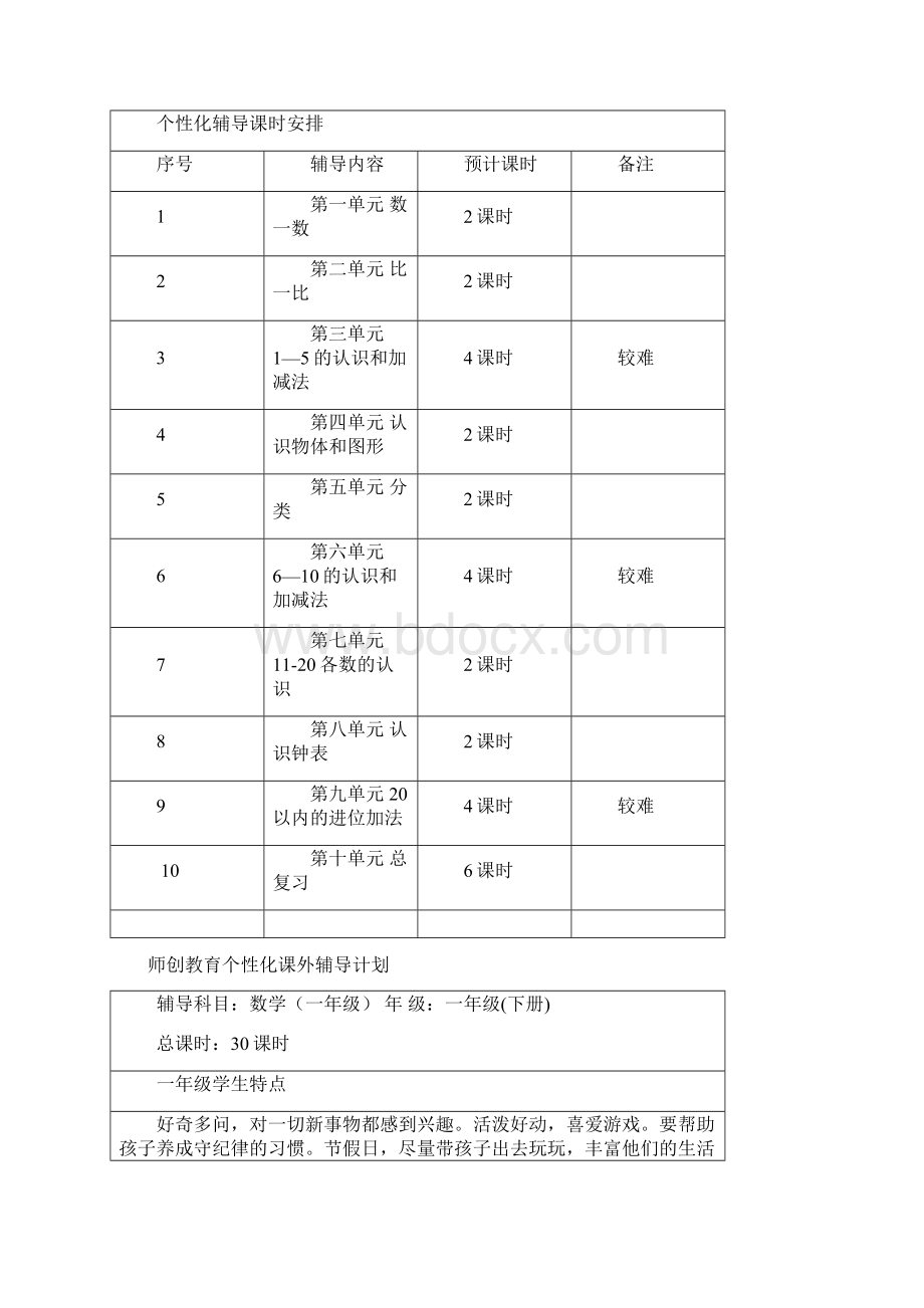 小数数学个性化辅导教案.docx_第2页