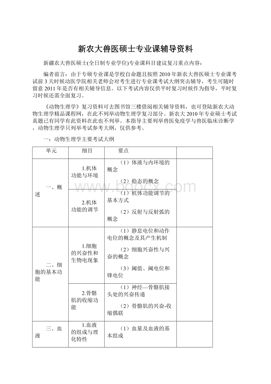 新农大兽医硕士专业课辅导资料Word文档下载推荐.docx