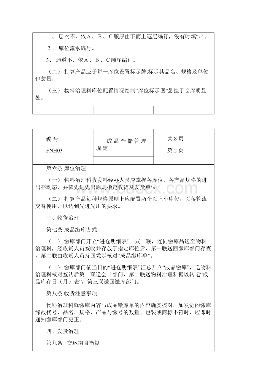 成品仓储管理相关规范.docx_第2页