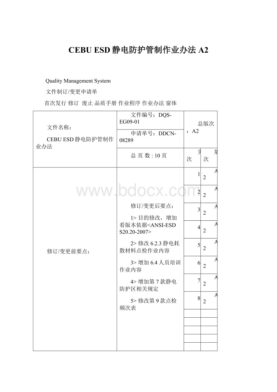 CEBU ESD静电防护管制作业办法A2.docx_第1页