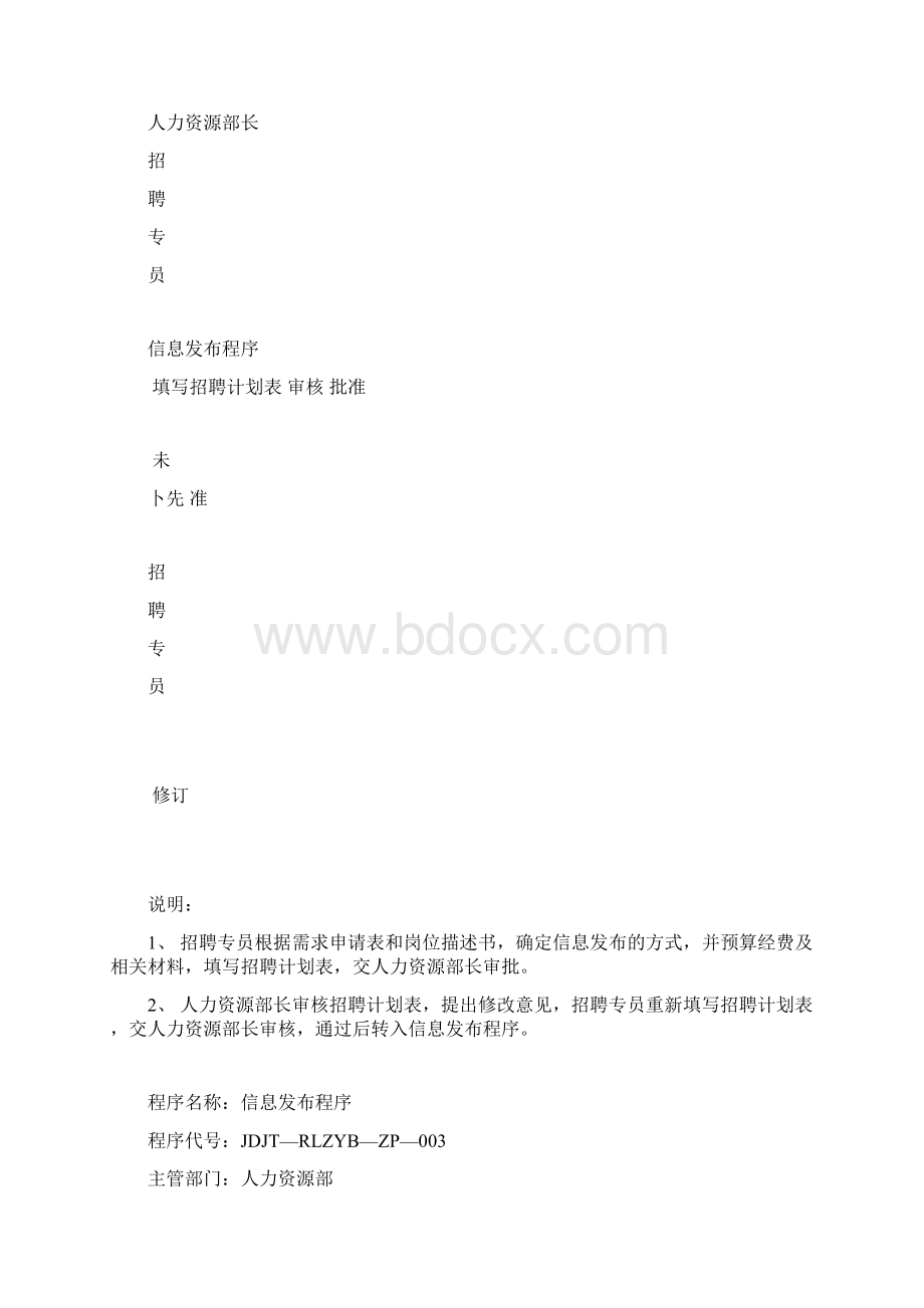 招聘工作流程图与文.docx_第3页