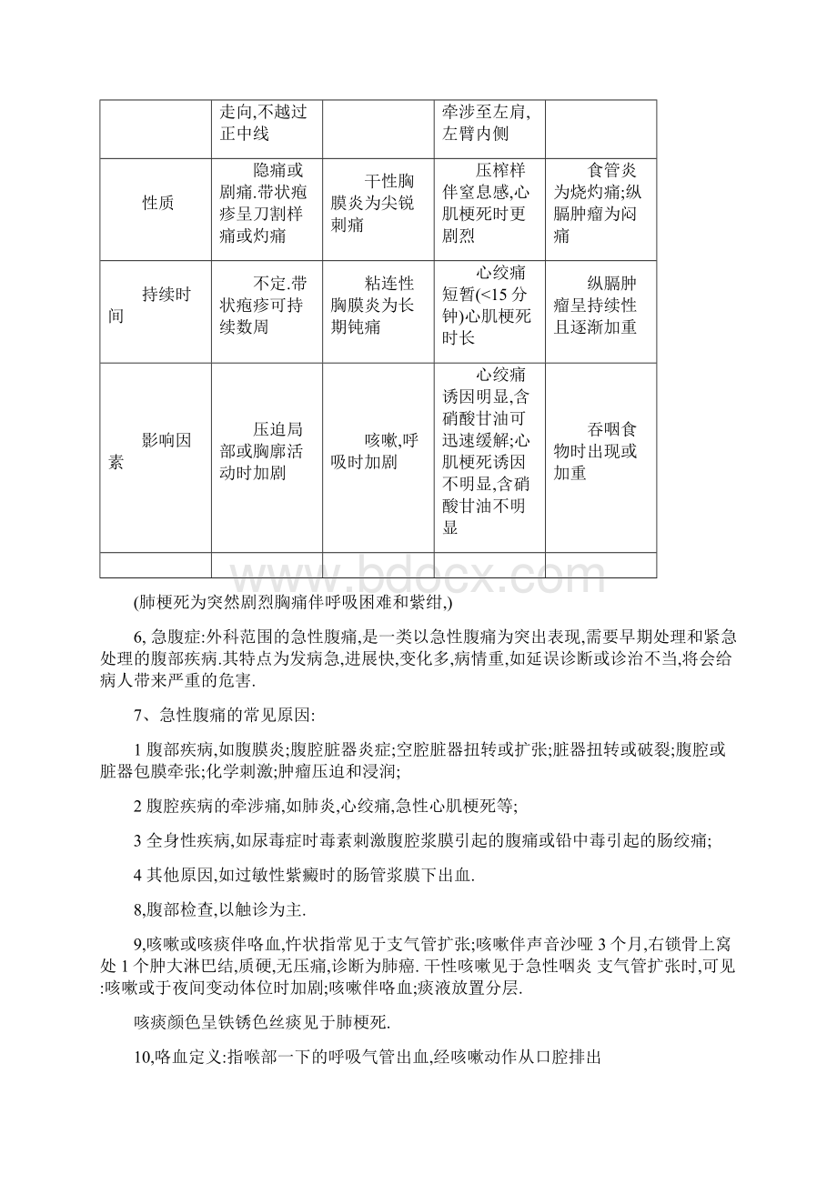 诊断学基础重点Word格式.docx_第3页