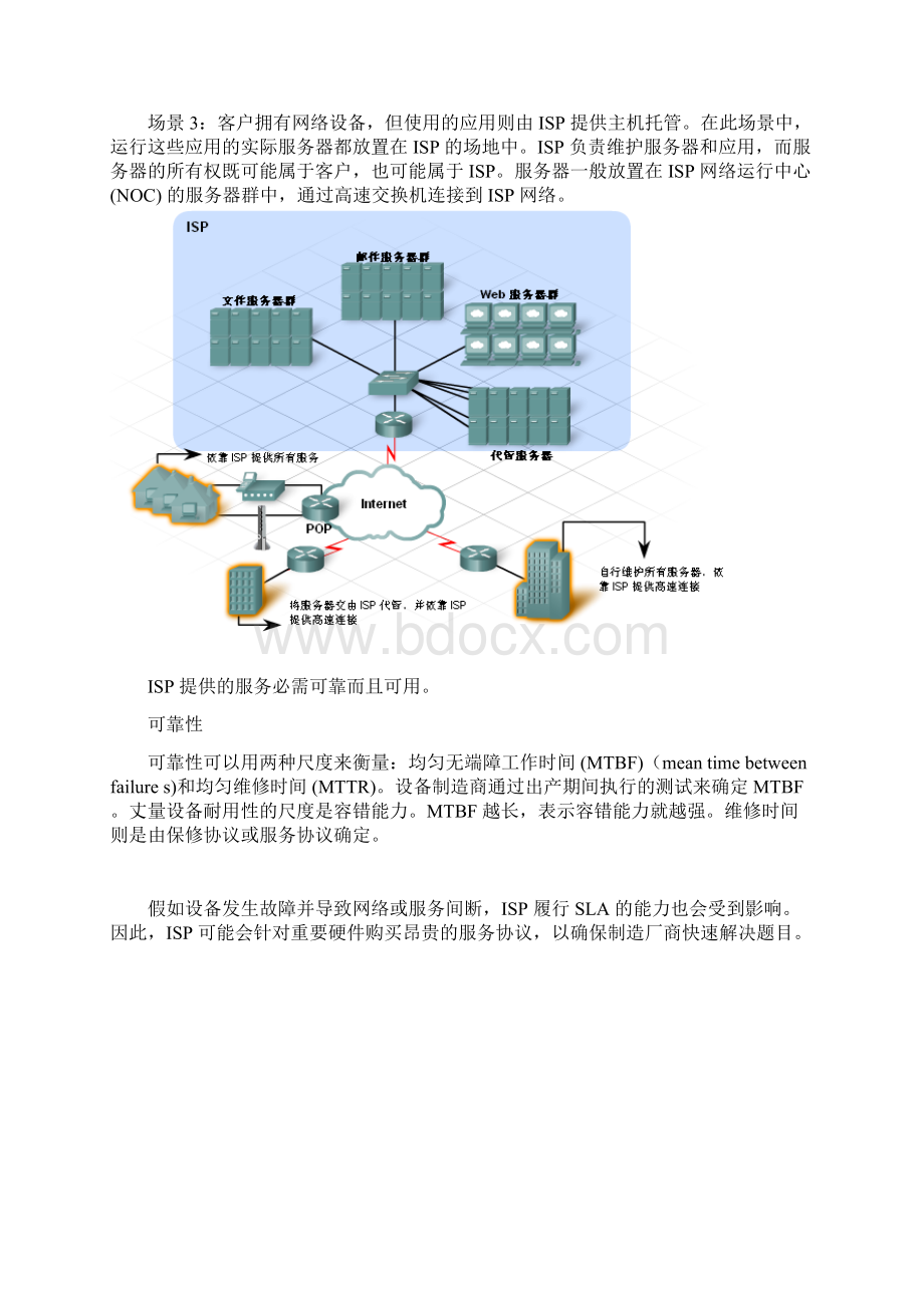 ISP服务cpass报告.docx_第2页