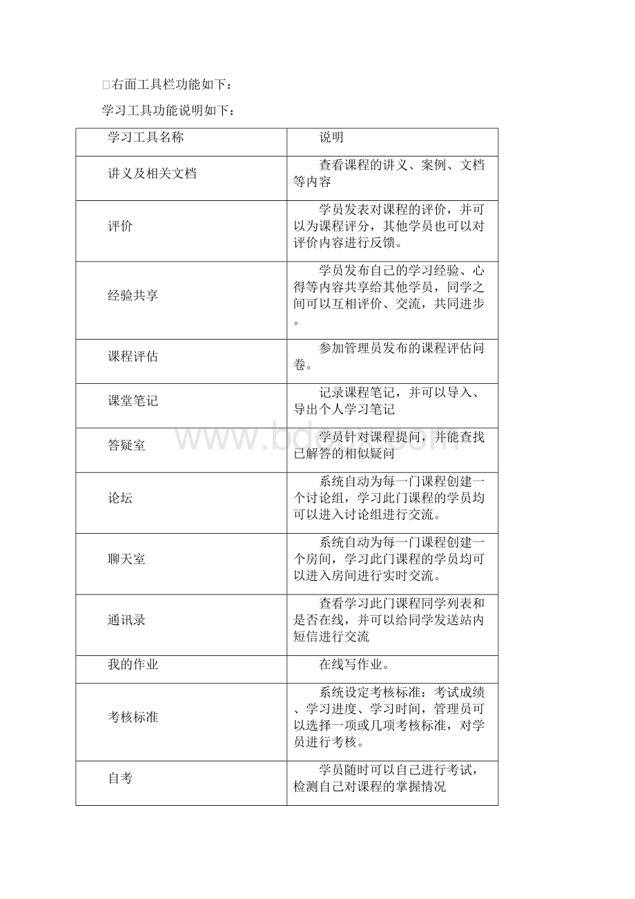 在线培训管理系统学员手册Word文件下载.docx_第2页