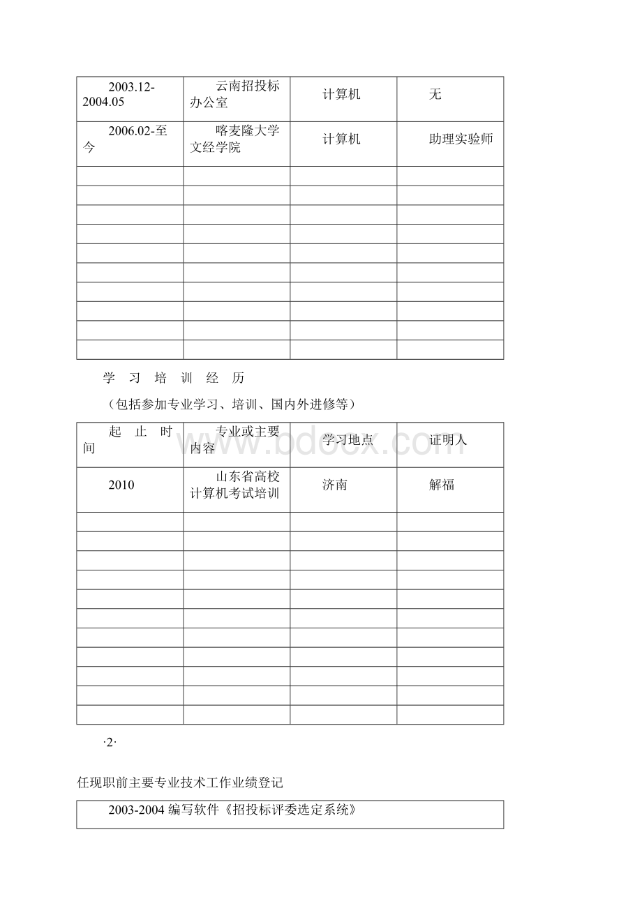 《专业技术职称评审表》填表范本.docx_第3页