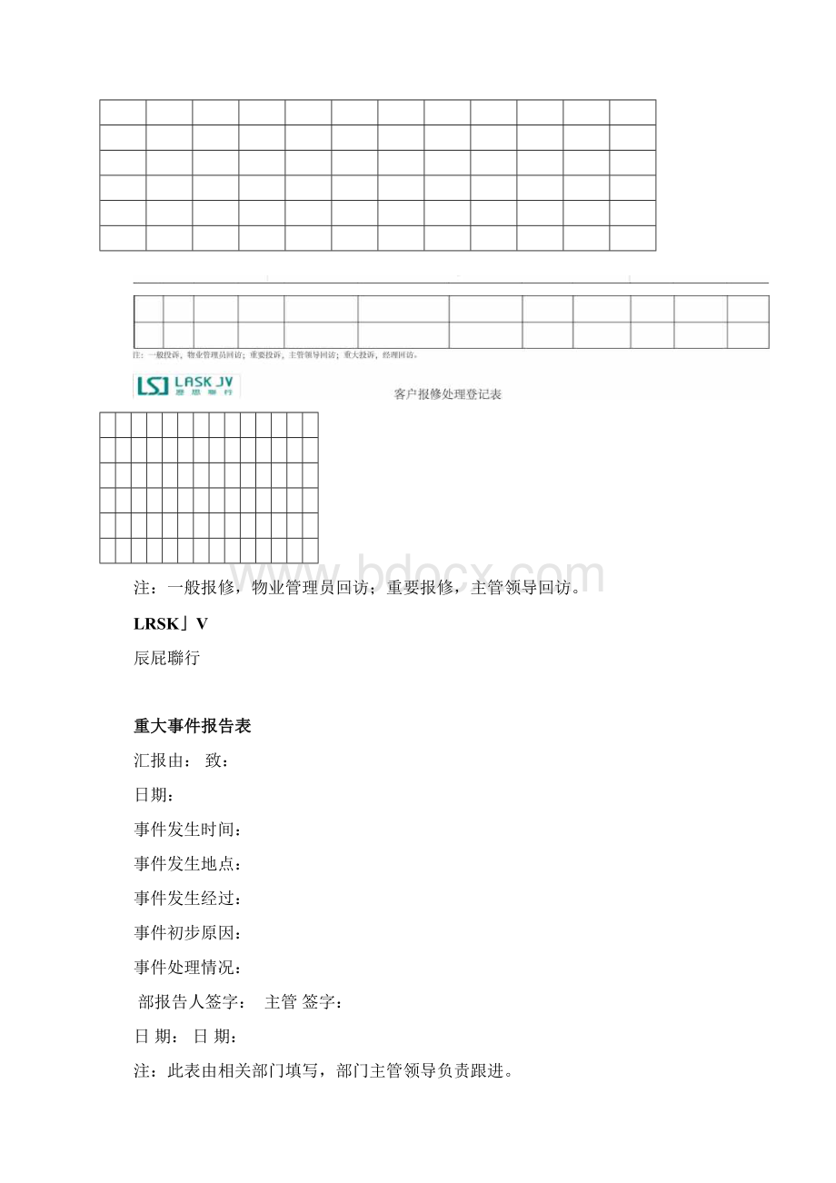 客户投诉处理登记表0001.docx_第2页