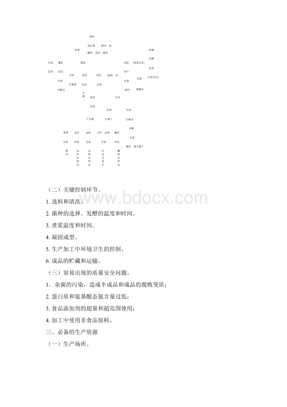 2501豆制品生产许可证审查细则Word格式.docx_第2页