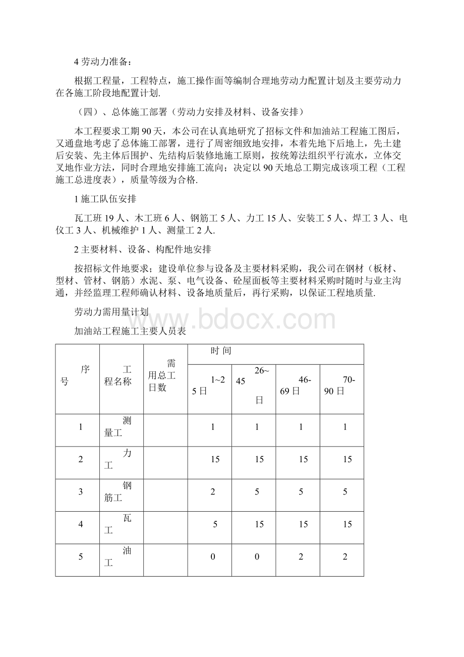 加油站施工组织.docx_第3页