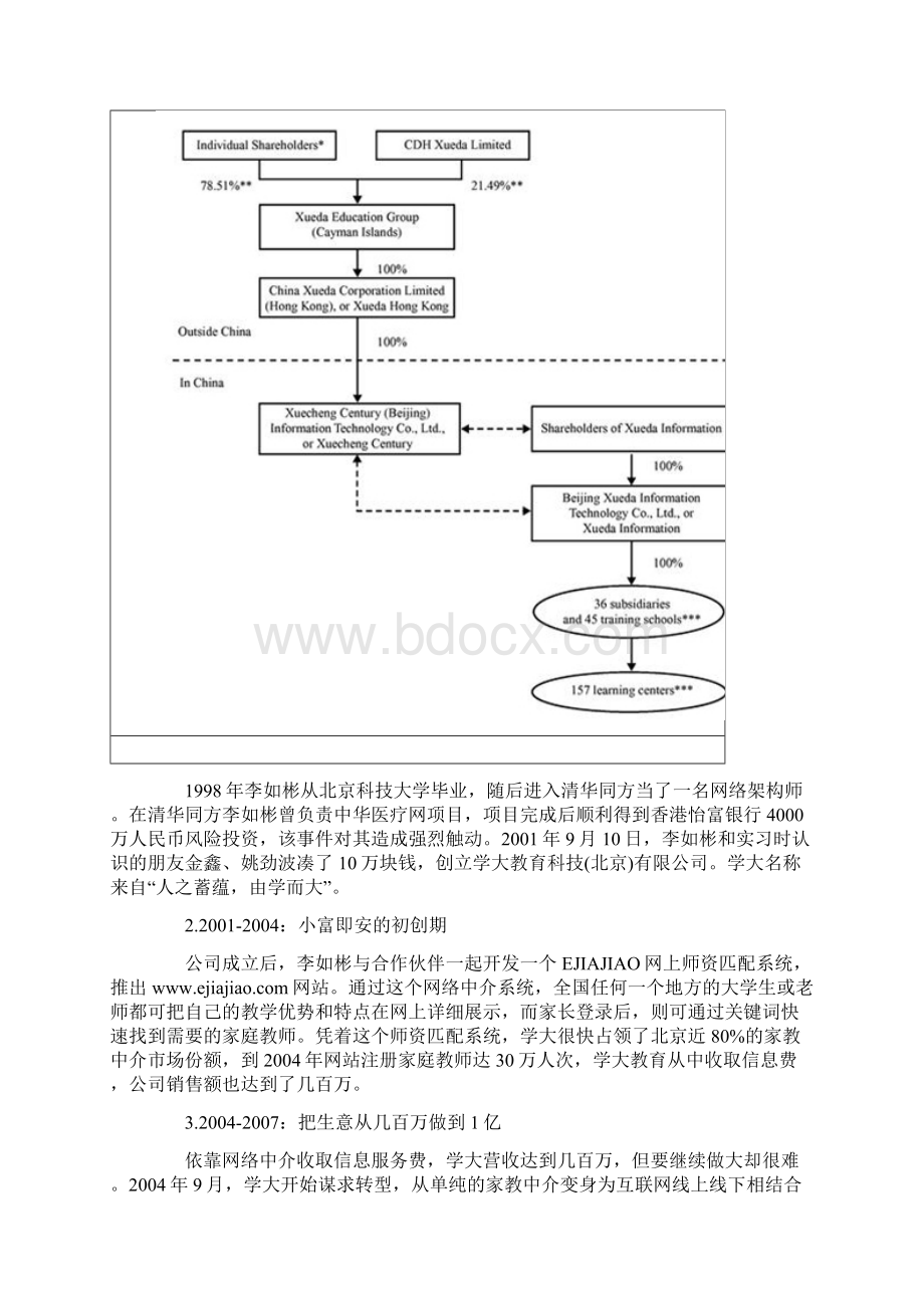 学大教育投资研报IPO版学大与学而思比较Word文档下载推荐.docx_第2页