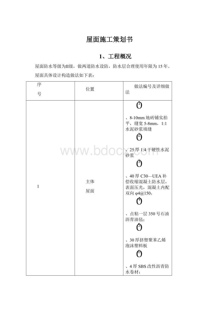 屋面施工策划书.docx