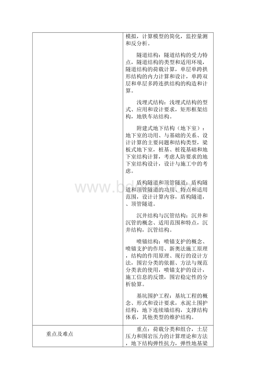 地下建筑结构教案Word文档下载推荐.docx_第2页