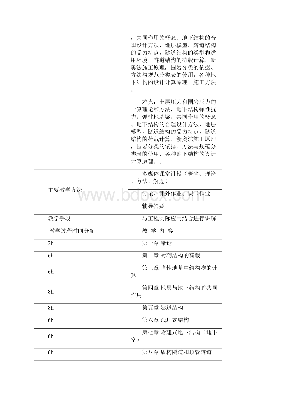 地下建筑结构教案Word文档下载推荐.docx_第3页