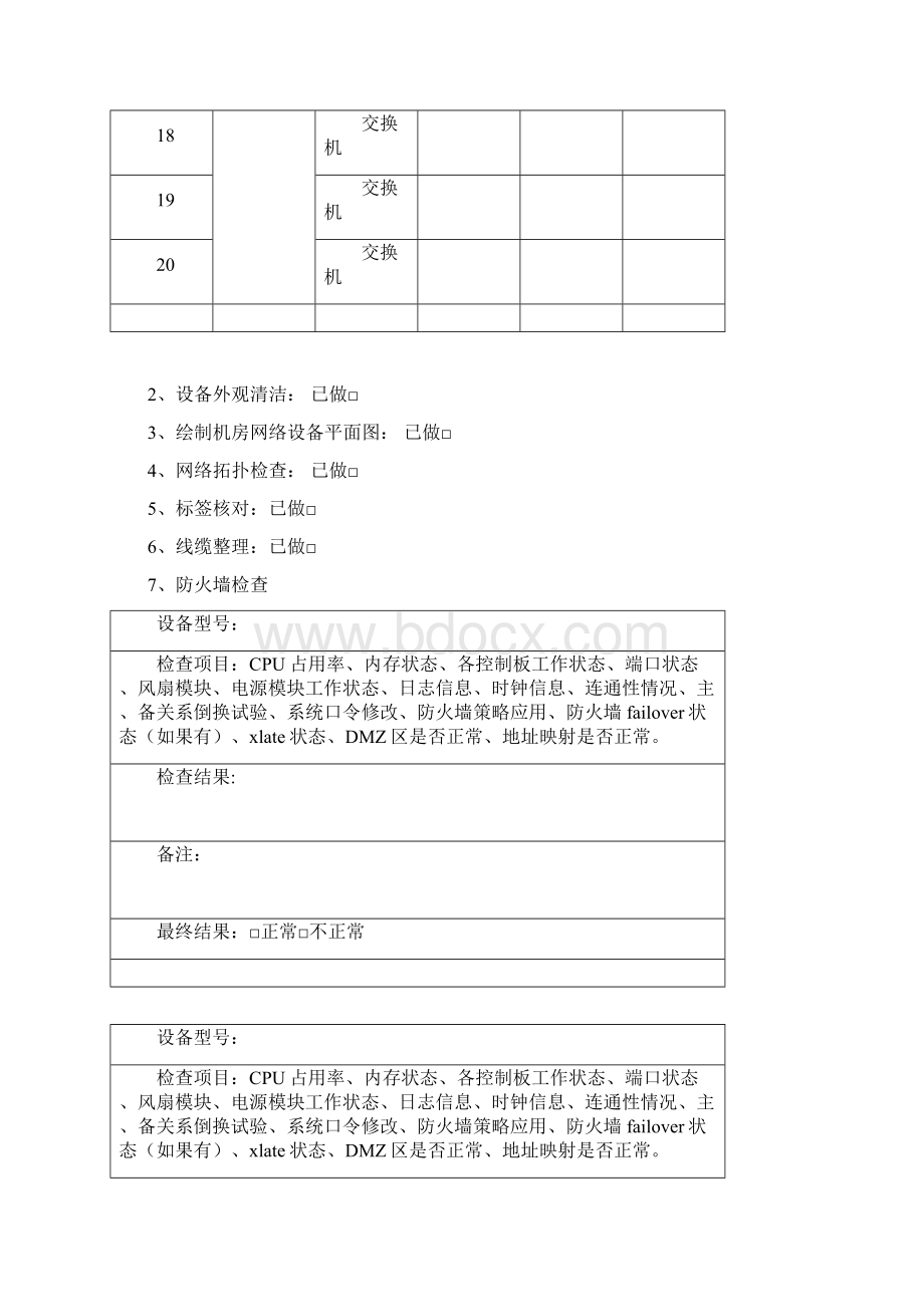 网络设备巡检表正式版Word格式文档下载.docx_第3页