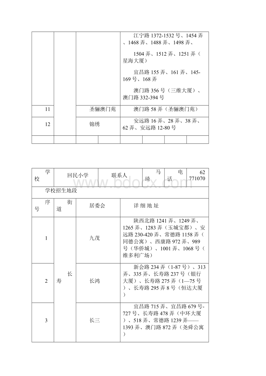 普陀区公办小学对口地域范围表.docx_第3页