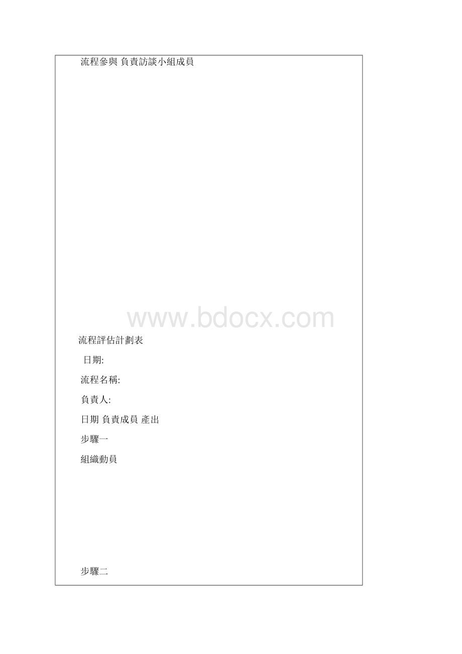 bpm表格直式Word文档下载推荐.docx_第3页