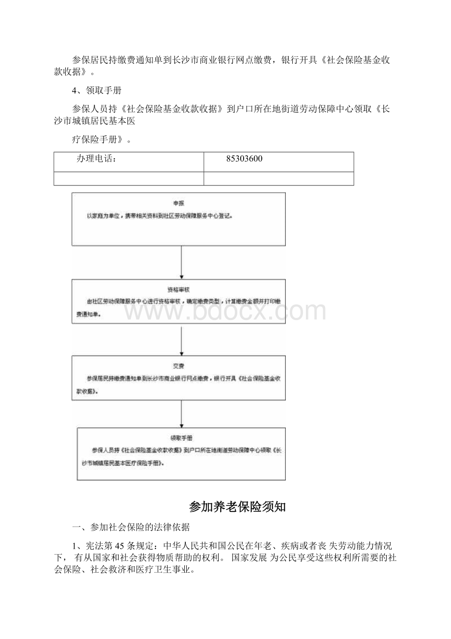 城镇居民医疗保险审批制度.docx_第3页