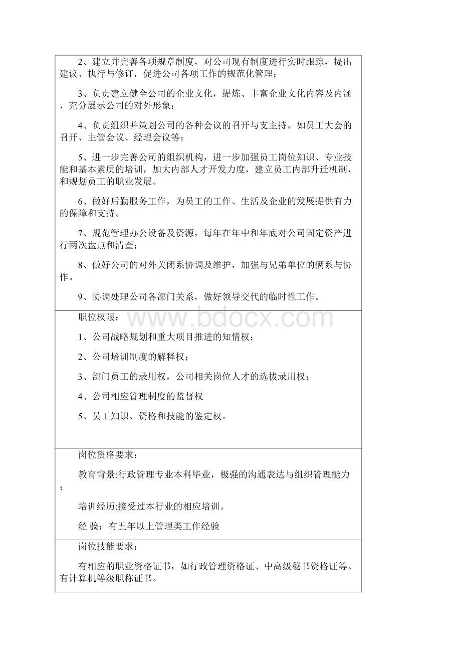 行政管理部系统建设.docx_第2页