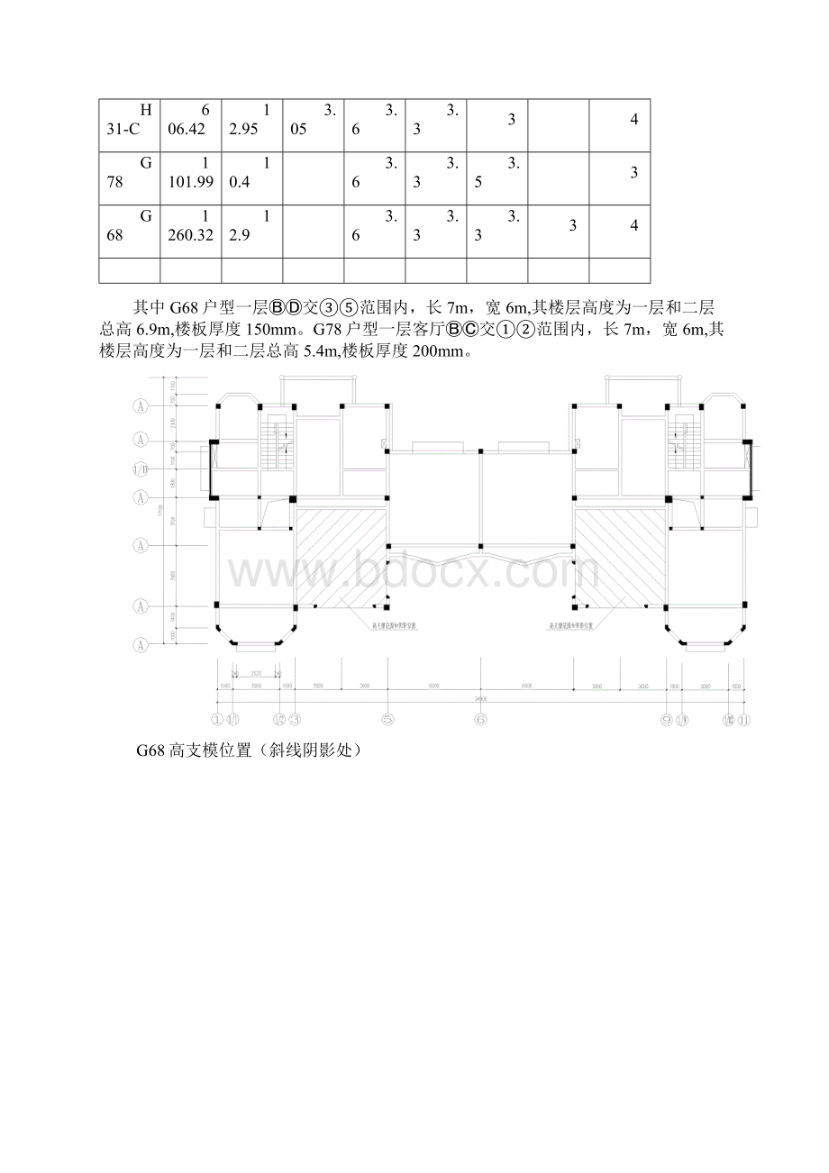 高支模门架专项施工方案docWord下载.docx_第2页