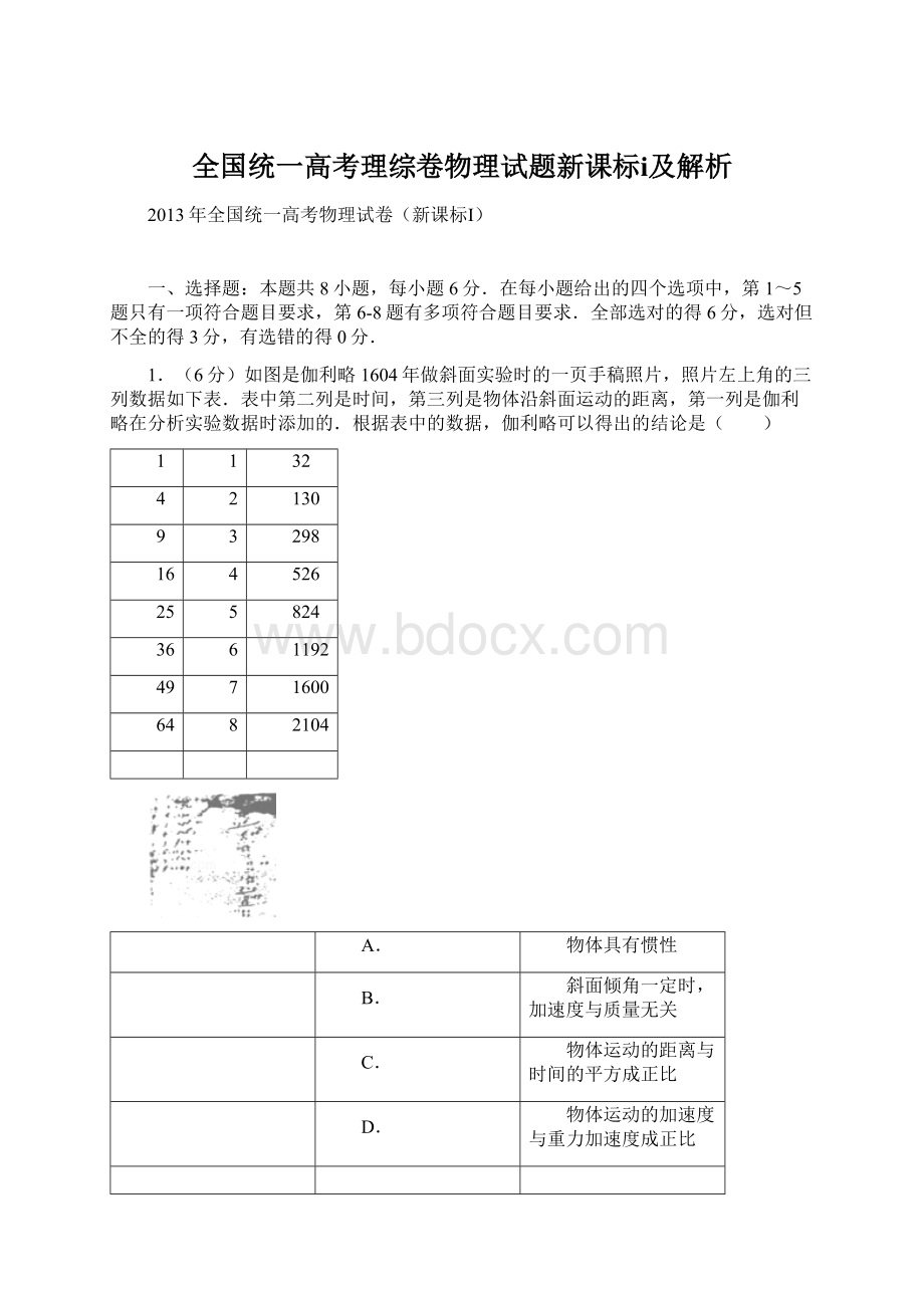 全国统一高考理综卷物理试题新课标ⅰ及解析Word文档下载推荐.docx_第1页