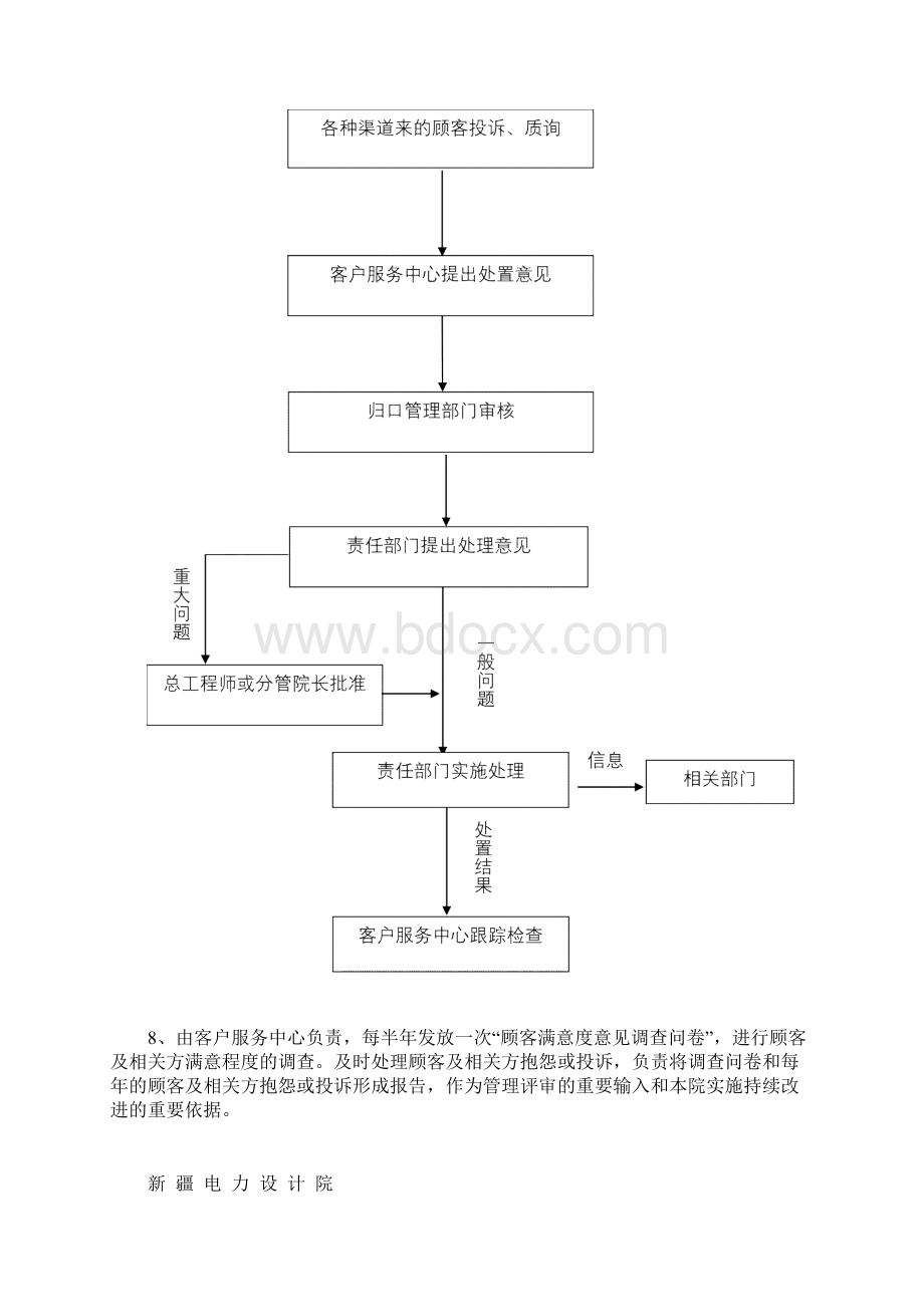 客户投诉质询管理规定最终版文档格式.docx_第3页