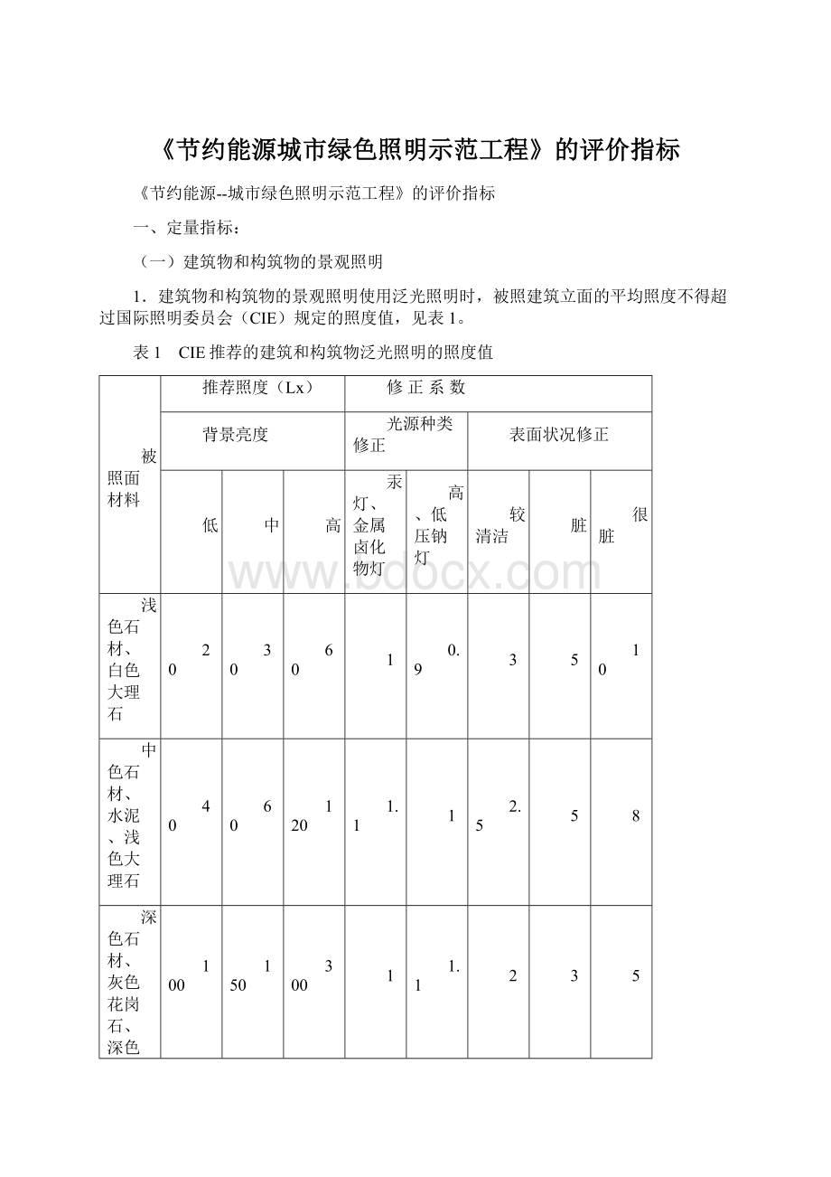 《节约能源城市绿色照明示范工程》的评价指标.docx