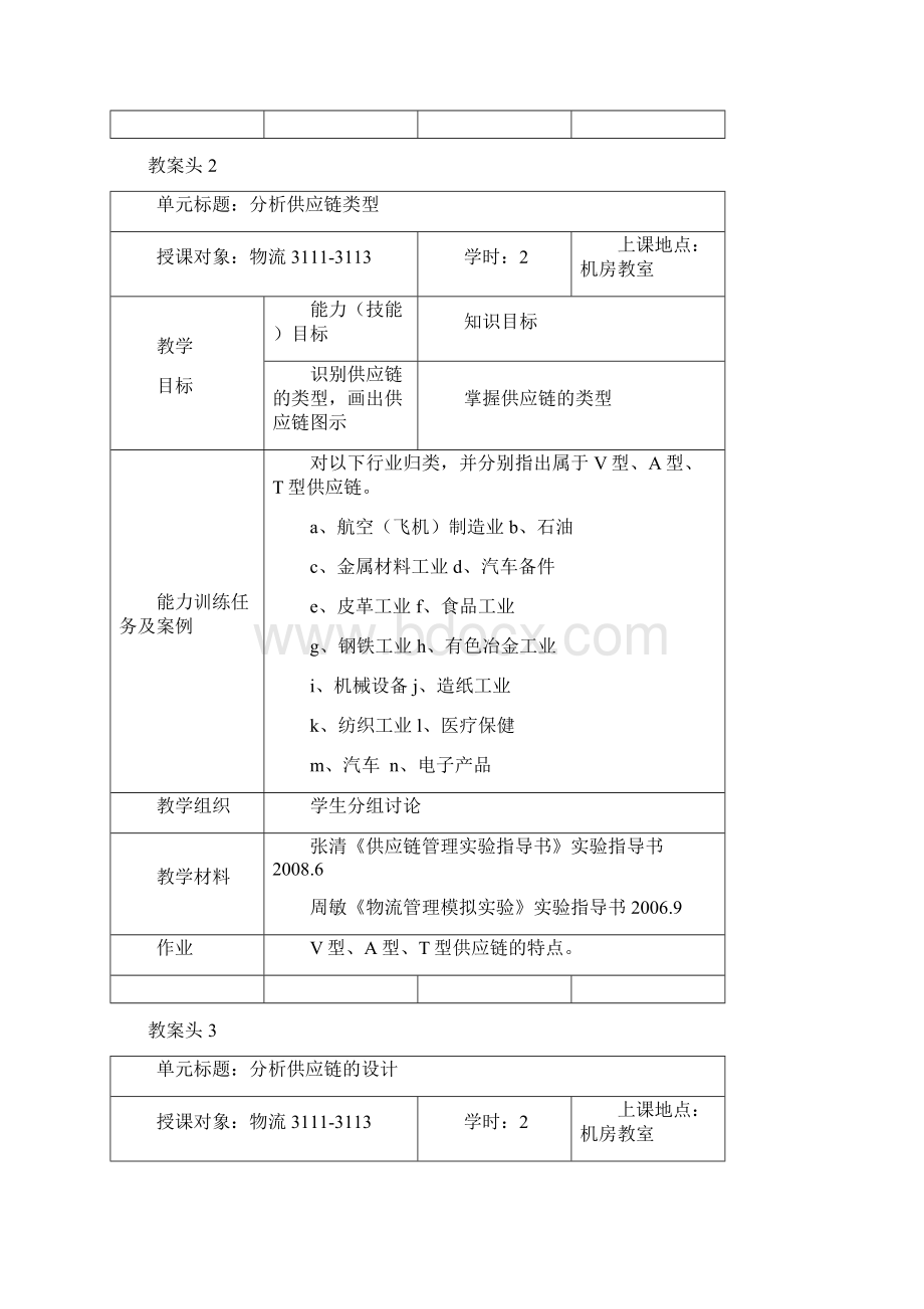 供应链管理课程单元教学设计Word下载.docx_第2页