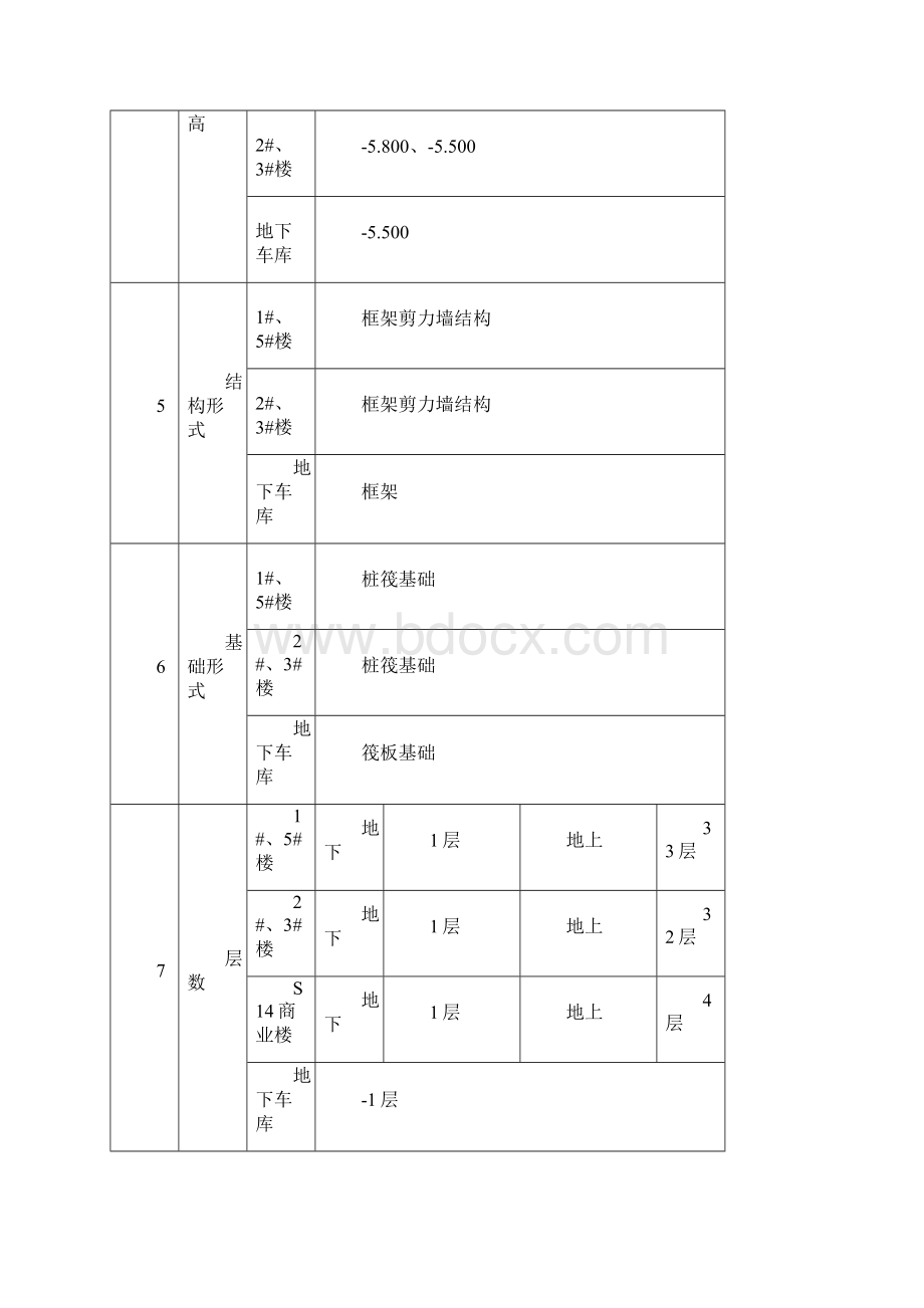 模板方案报甲方.docx_第3页