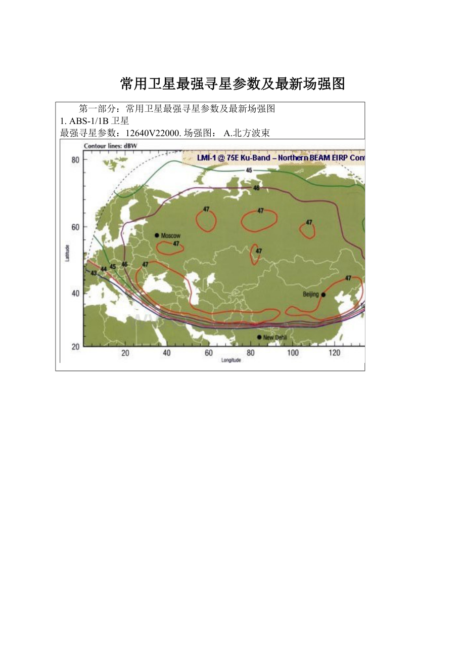 常用卫星最强寻星参数及最新场强图Word格式.docx