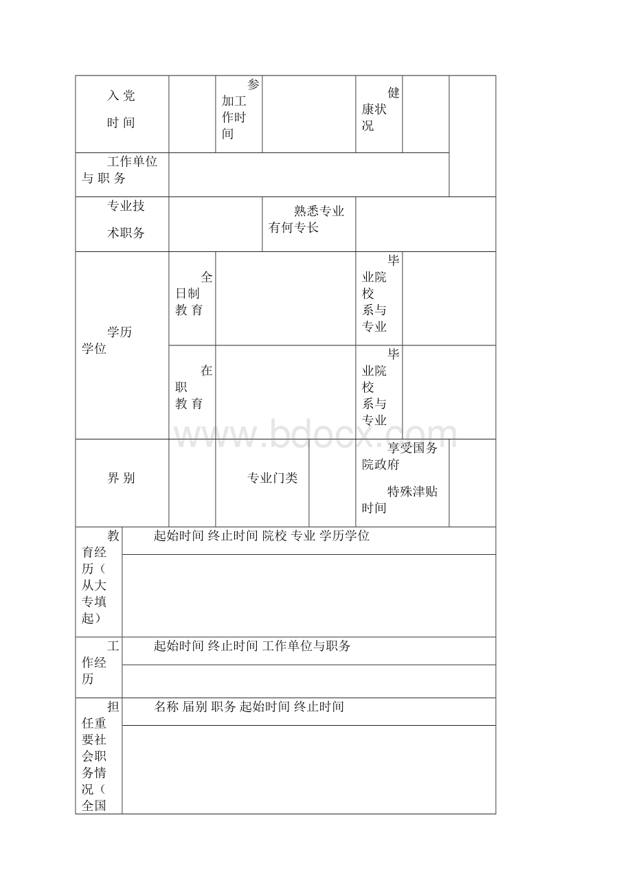 文化名家暨四个一批人才国家万人计划哲学社会科学领军人才人选推荐表.docx_第2页