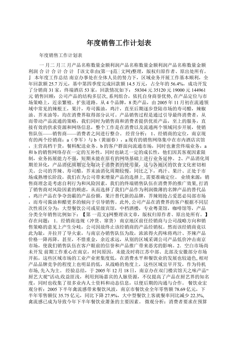 年度销售工作计划表.docx_第1页