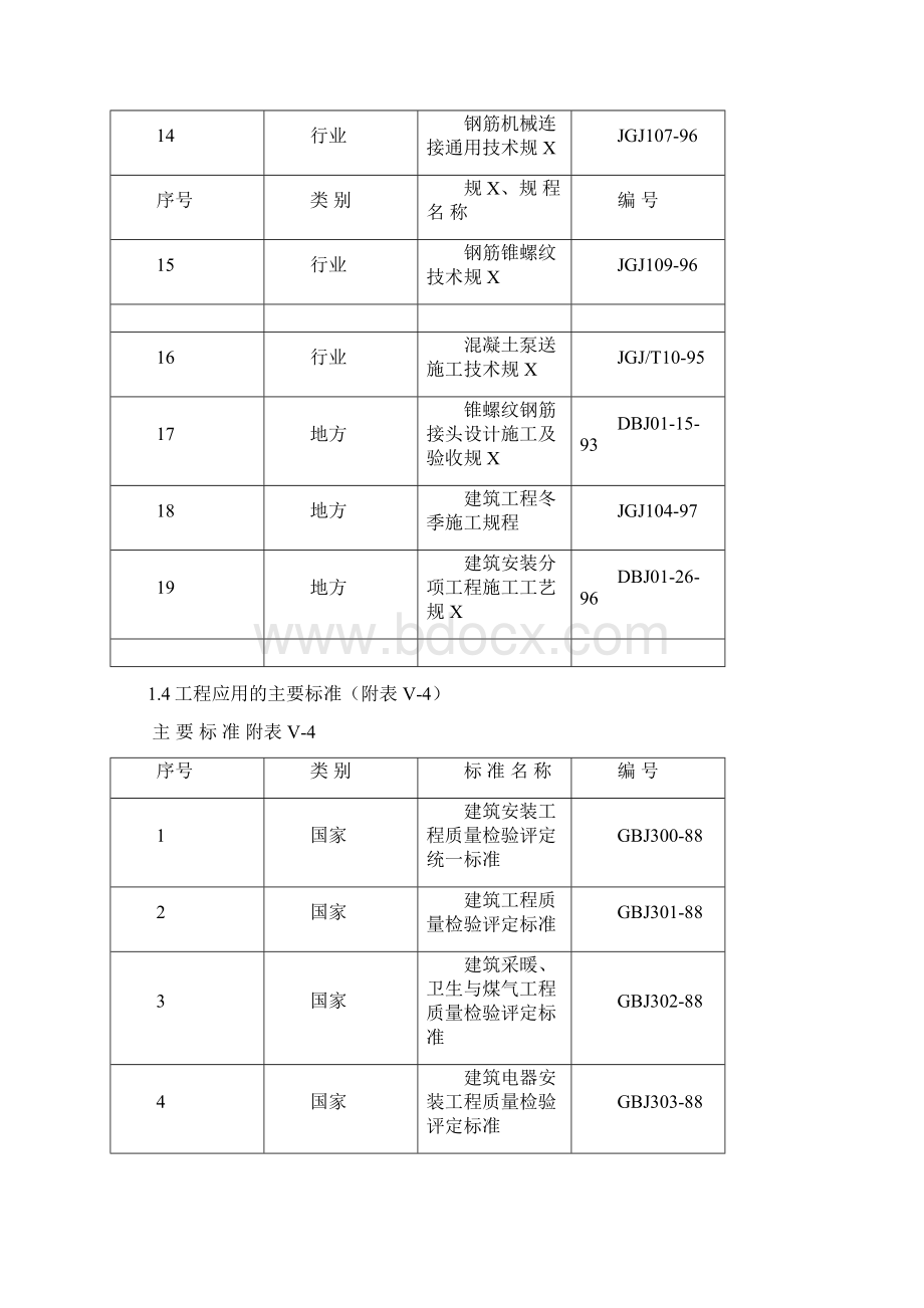 济南房管大厦建筑施工组织设计.docx_第3页