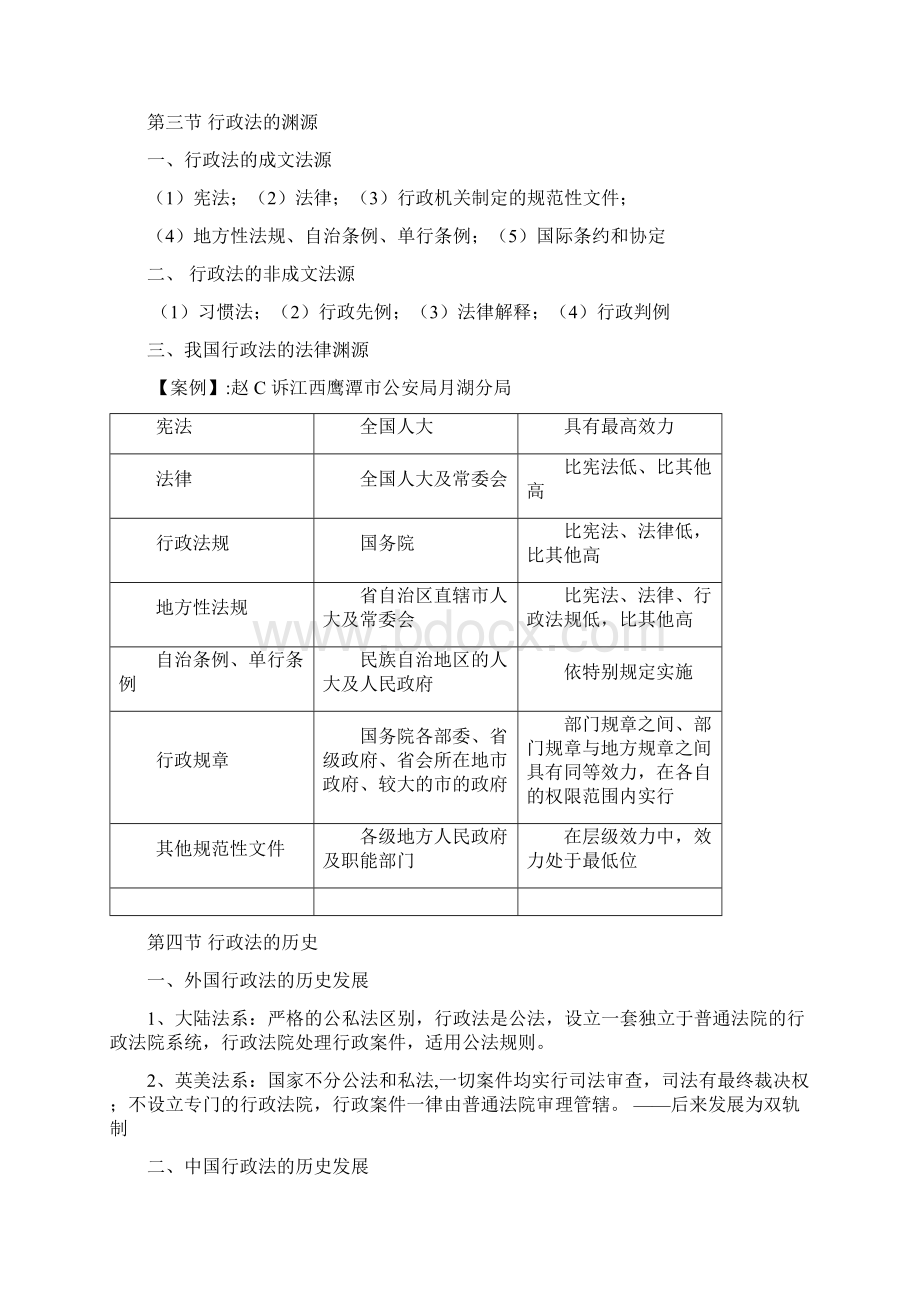 行政法与行政诉讼法学Word格式.docx_第2页