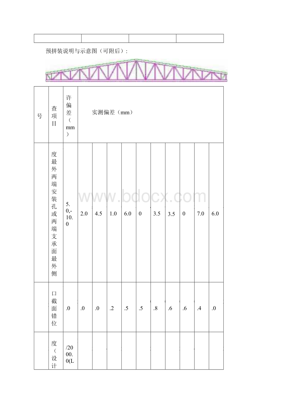 钢结构检查记录全.docx_第3页