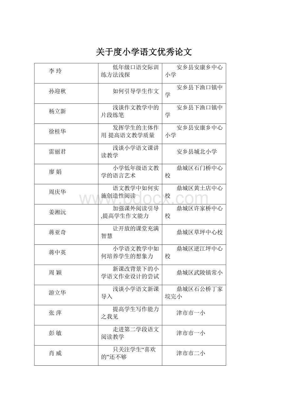 关于度小学语文优秀论文.docx_第1页