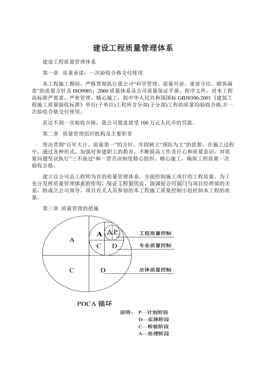 建设工程质量管理体系.docx_第1页