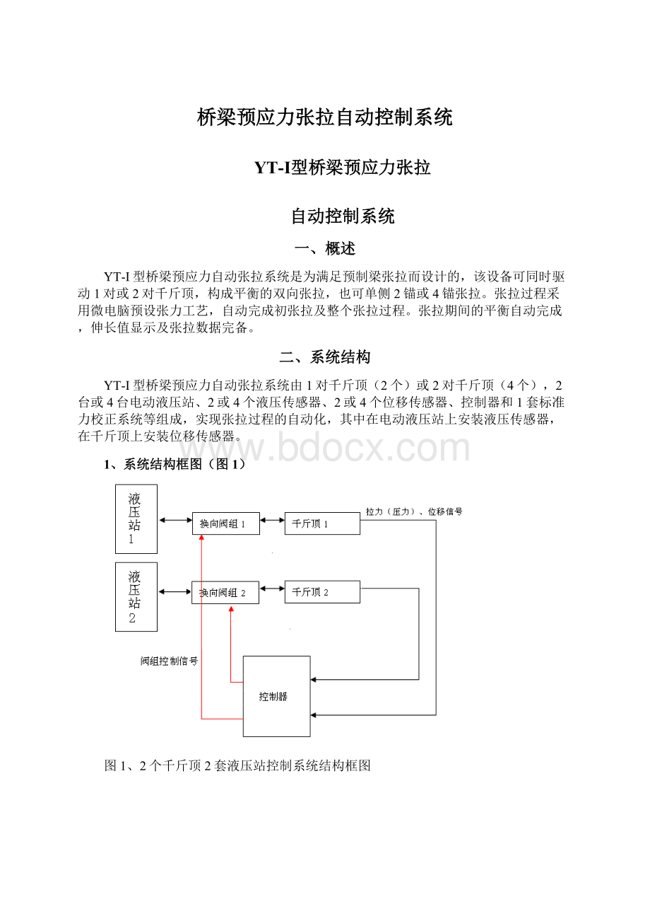 桥梁预应力张拉自动控制系统.docx_第1页