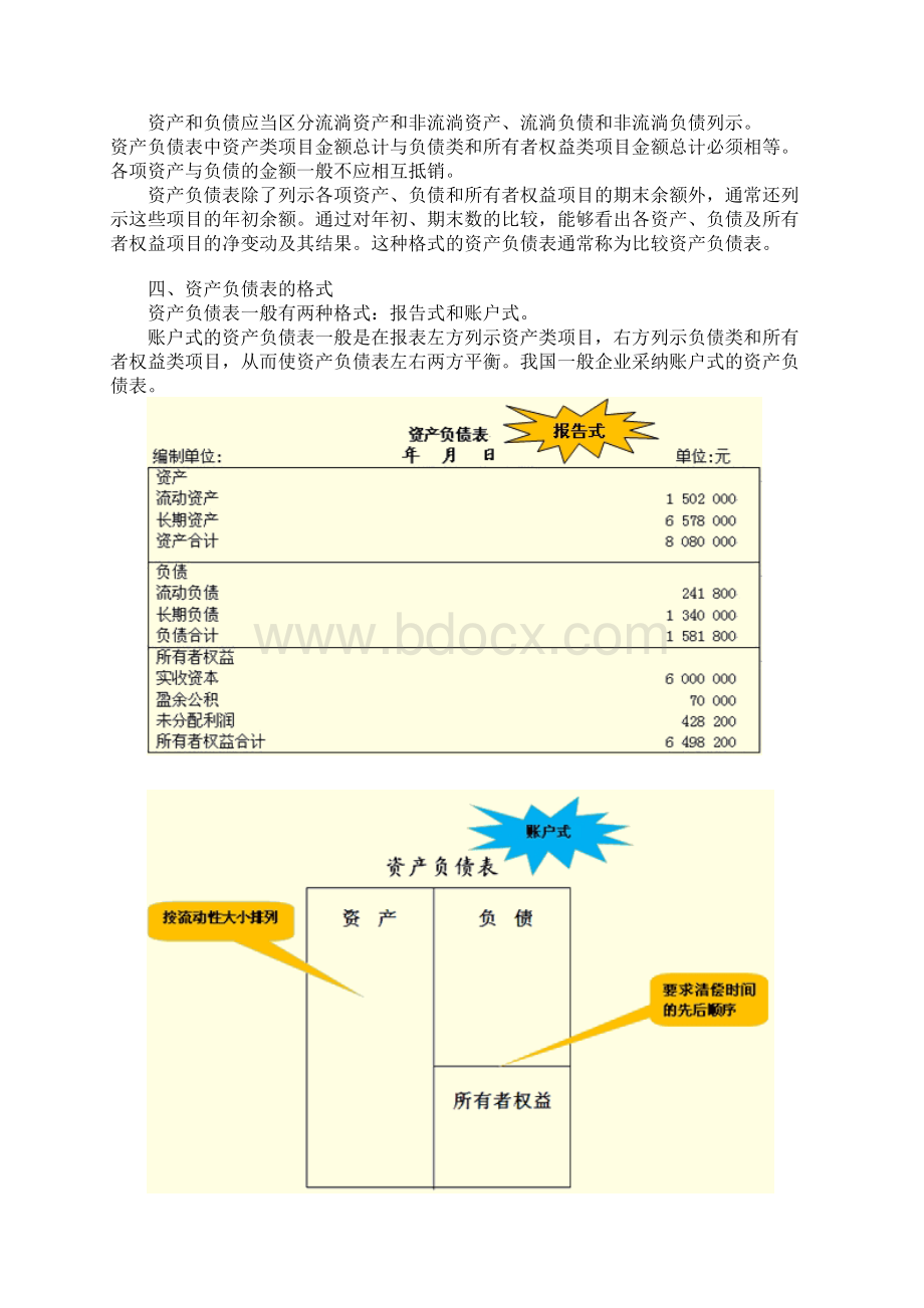 财务报表资产负债表与利润表.docx_第2页