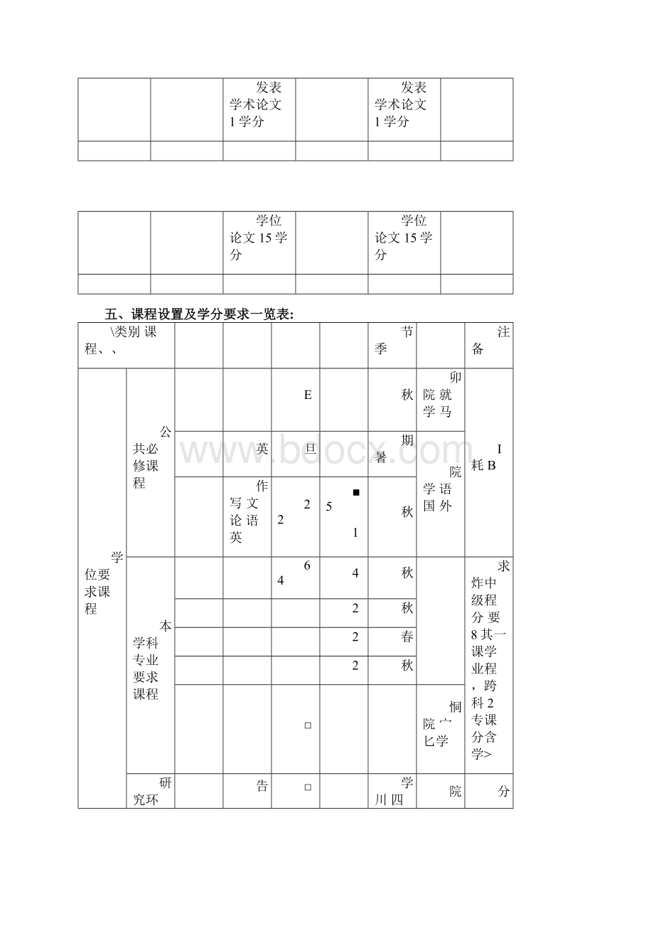 华中科技大学机械学院研究生培养方案.docx_第3页