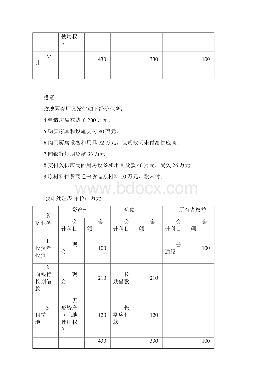 玫瑰园餐厅案例.docx_第3页