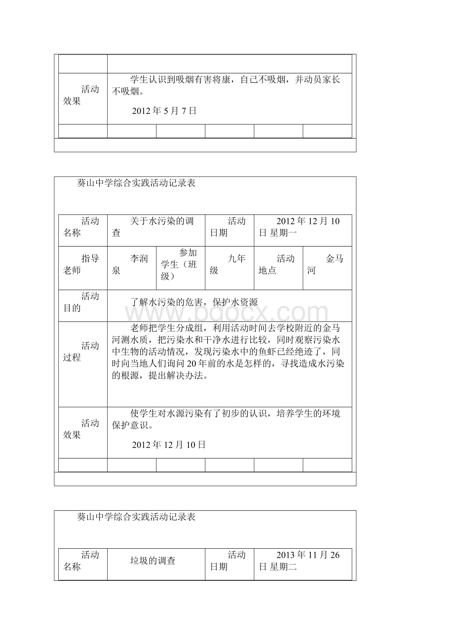 学校综合实践活动记录文本表.docx_第3页