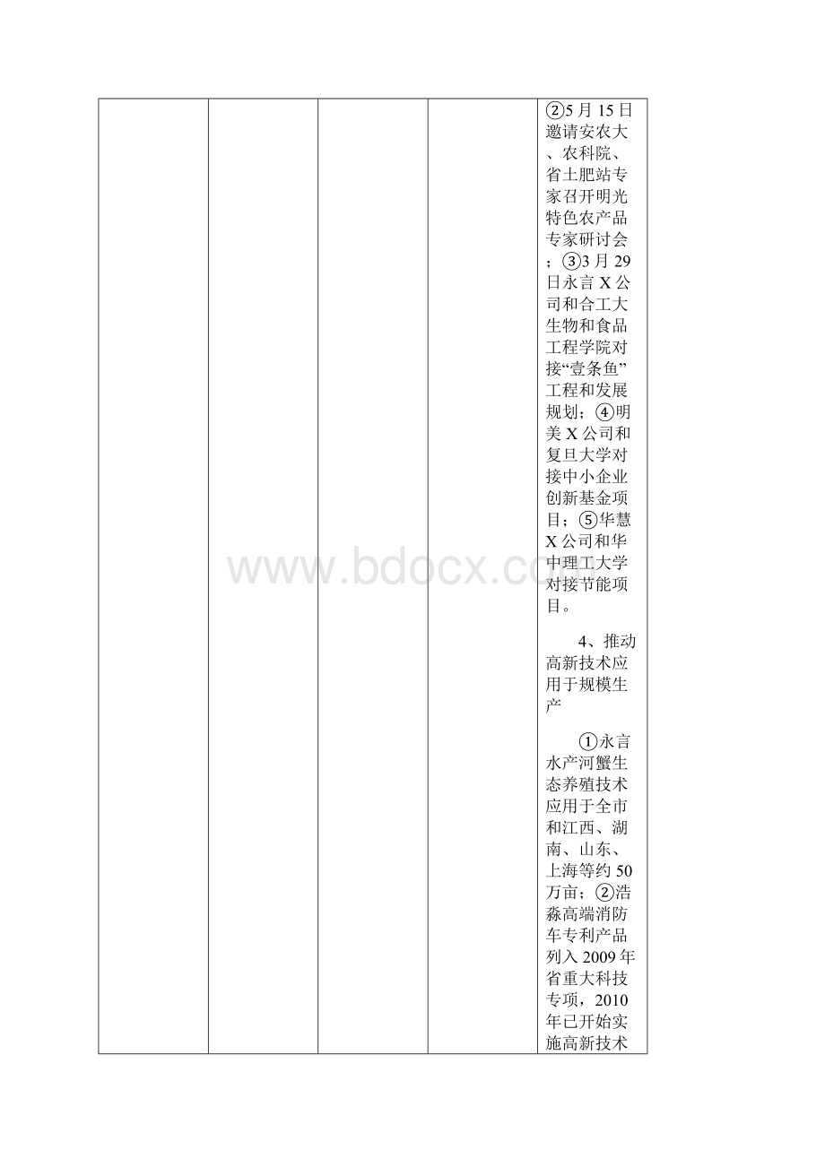 工程建筑年上半年滁州项和明光项重点工程进度表精编Word文件下载.docx_第3页
