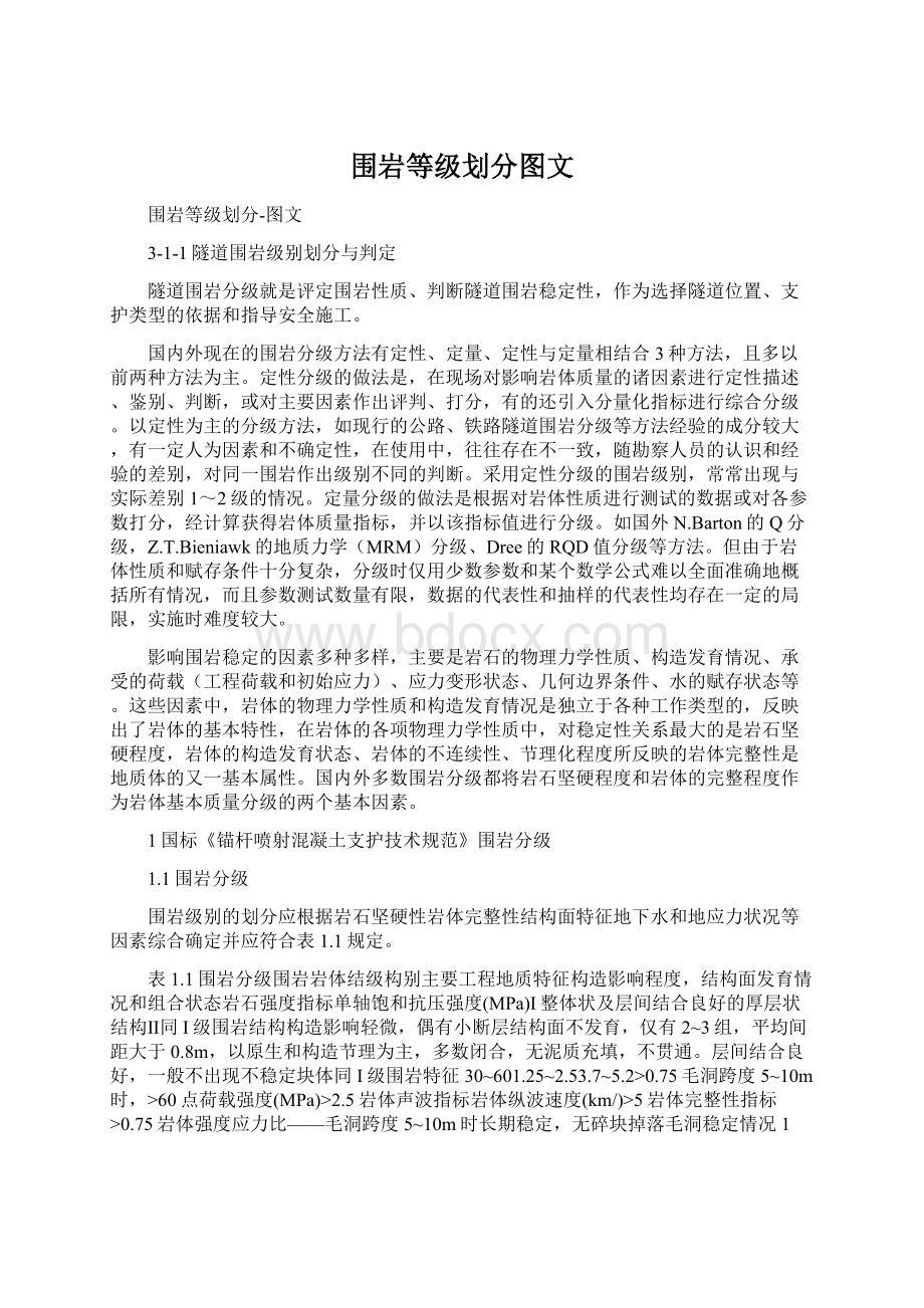 围岩等级划分图文.docx_第1页