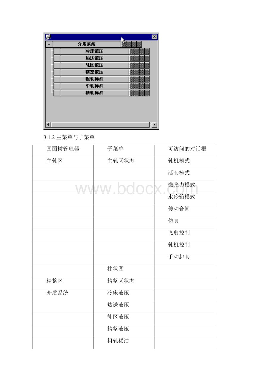 棒线材HMI操作说明Word文档下载推荐.docx_第2页