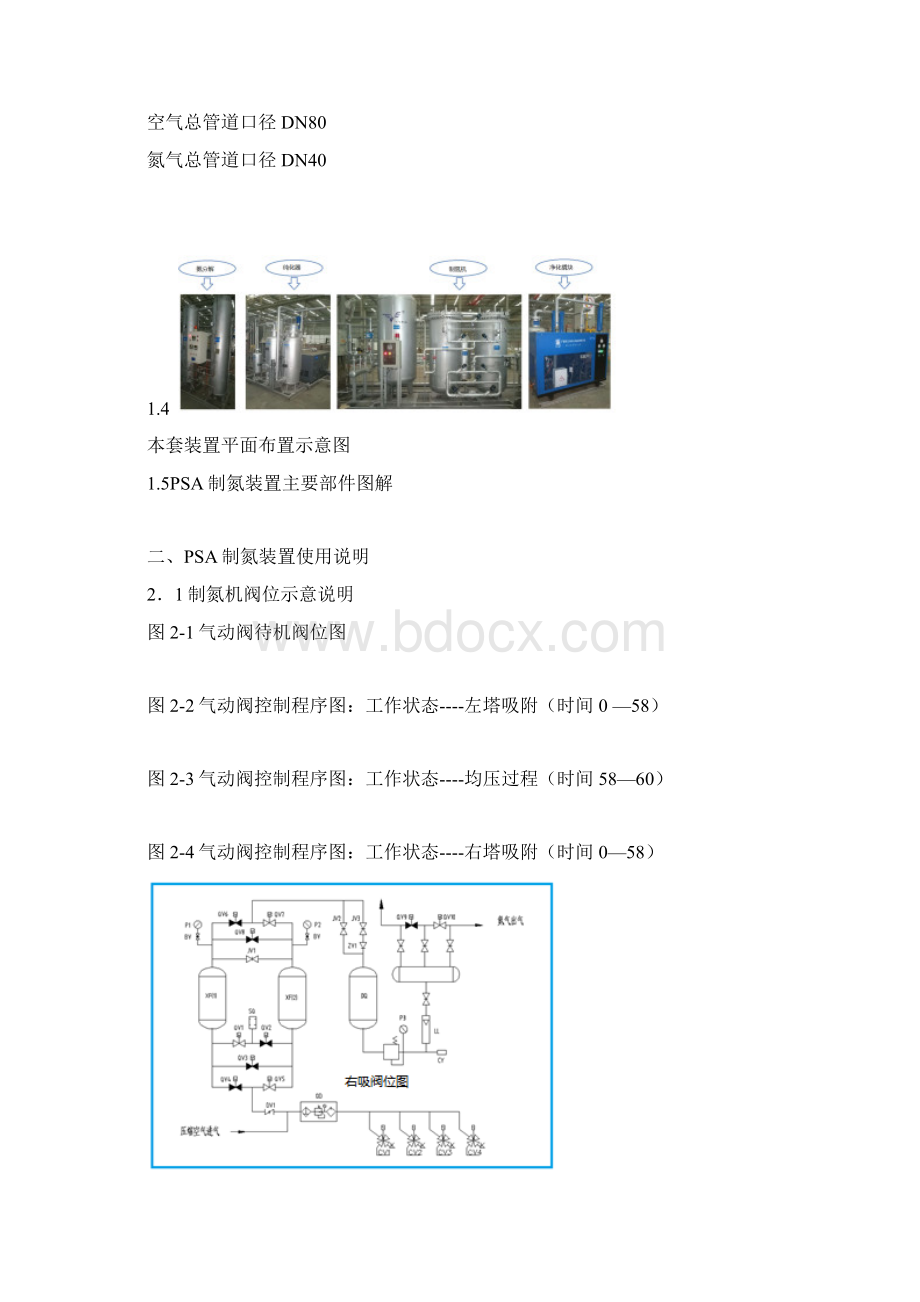 说明书制氮机.docx_第3页