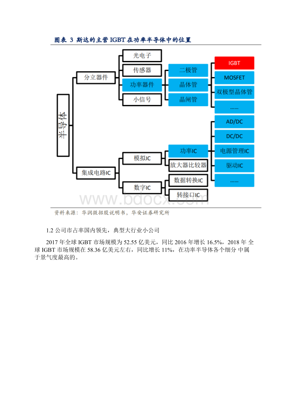 斯达半导深度解析乘风破浪的国产IGBT龙头.docx_第3页