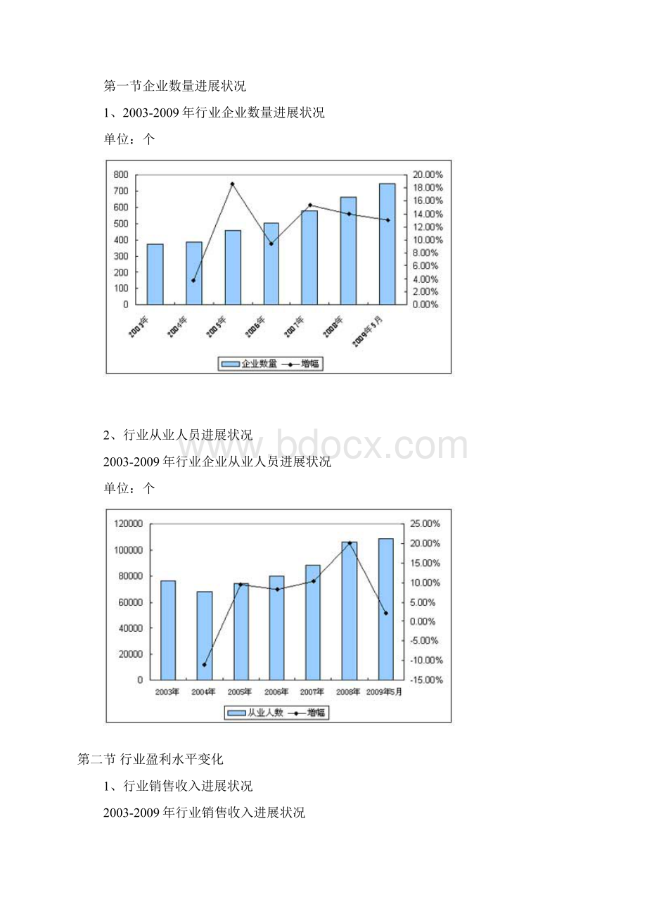 投资抽油机减速器厂项目的方案Word文档下载推荐.docx_第2页